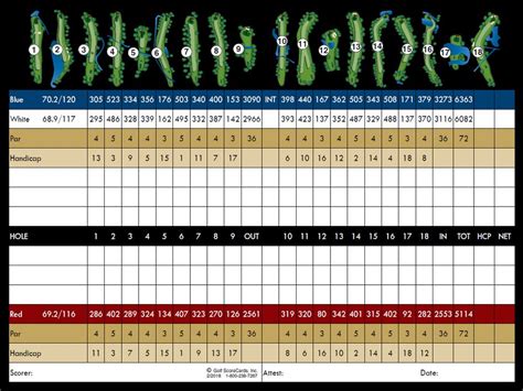 Lake Wisconsin Country Club Scorecard Elderlyharrypotterfans