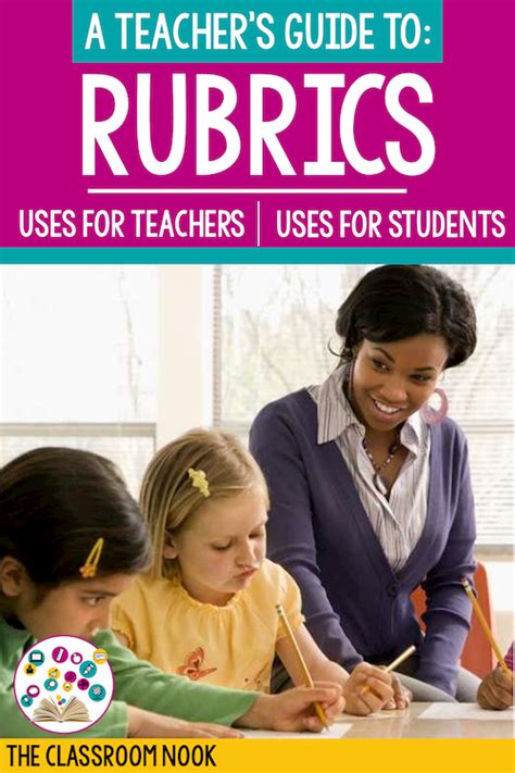 Using Rubrics For Instruction And Assessment In The Elementary Classroom — The Classroom Nook