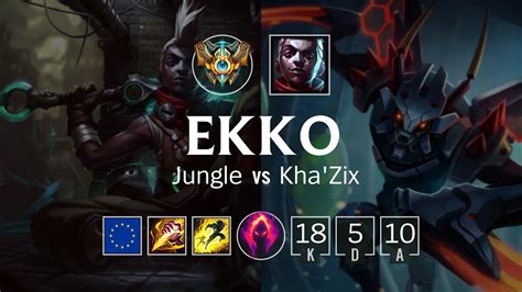 Ekko Jungle Vs Kha Zix EUW Challenger Patch 8 23 YouTube