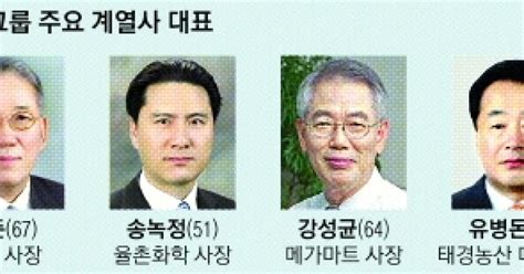 재계 인맥 대해부 2부후계 경영인의 명암 농심 박준·송녹정 사장 등 사원 출신 경영인 대거 포진