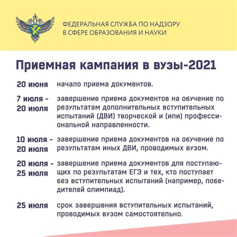 Как подать документы в вуз