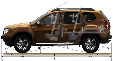 Dacia Duster dimensions | Dacia Duster