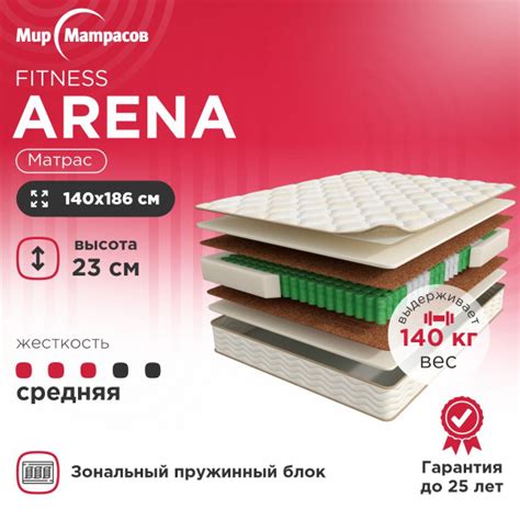 Матрас Мир Матрасов Terapia New Spectra / Fitness Arena / Fitness Idea ...