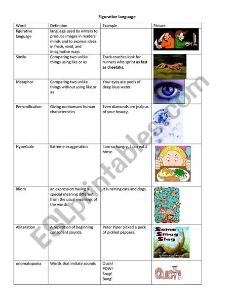 Figurative Language Pictures Esl Worksheet By Viliya