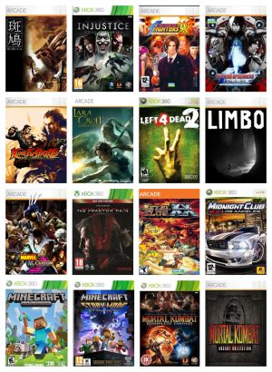 Lista De Juegos Xbox 360 350gb CYBER GAMES EMANUEL