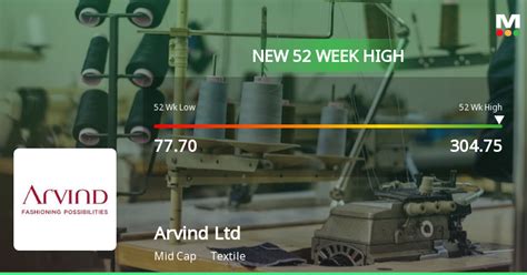 Arvind Ltd S Stock Reaches Week High Outperforms Sensex In Textile