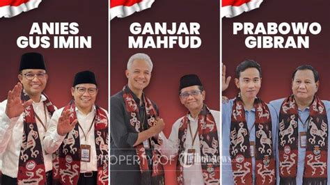 Hasil Survei Elektabilitas Capres Cawapres Bagaimana Peluang Pilpres