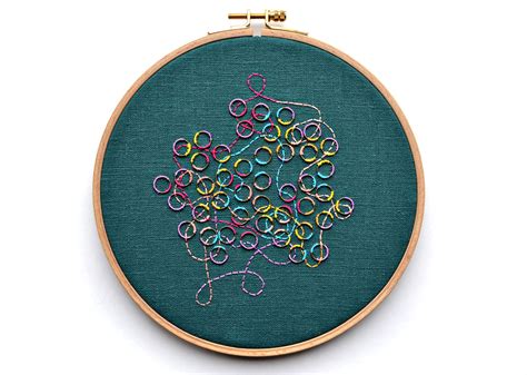 How To Frame Embroidery In A Hoop Beginner Tutorial