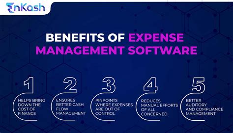 How Does Expense Management Software Help Your Business