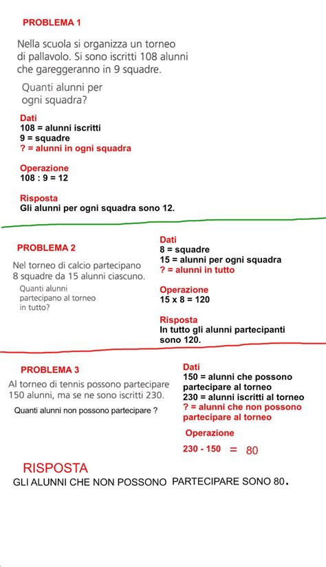 Diario Di Scuola E Non Solo Problemi