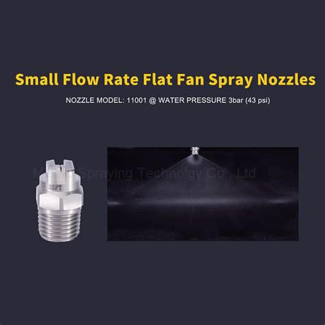 Standard Angle Flat Spray Nozzles