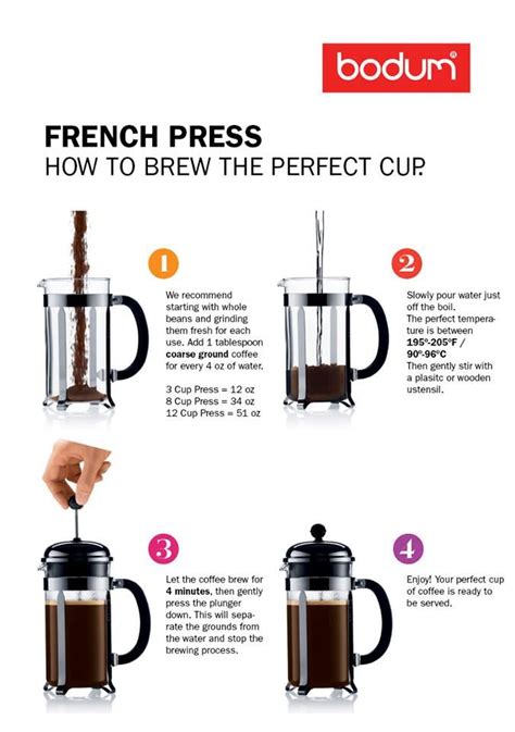 How Much Coffee Should I Use In A French Press Coffee Signatures