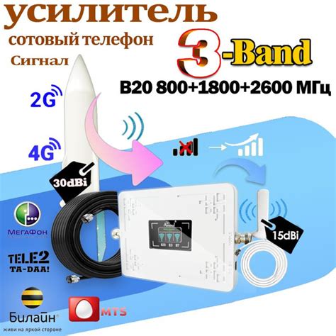 Готовый комплект для сотовых телефонов для усиления мобильного сигнала ...