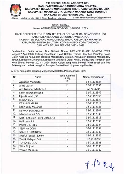 Timsel Umumkan Nama Nama Calon Anggota Kpu Di Tujuh Kabupaten Kota Yang