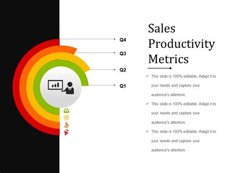 Sales Productivity Metrics Powerpoint Templates Templates Powerpoint Slides Ppt Presentation