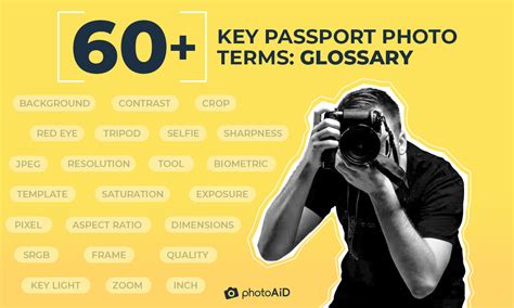 Passport Photography Terms Cheat Sheet