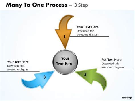 Business Cycle Diagram Many To One Process 3 Step Business Diagram