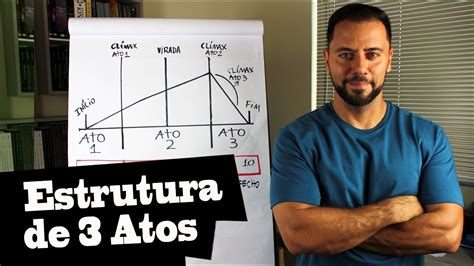 Estrutura De Atos Youtube