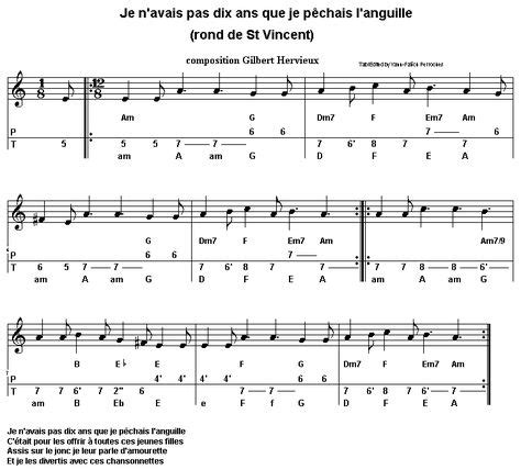 Id Es De Tablatures Diato Tablature Accord On Diatonique Accord On