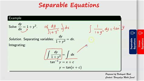 Solving First Order Ode Separable Method Part 1 Youtube