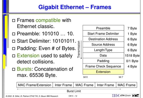 Ppt Part Ii Lan Technologies And Internetworking Powerpoint