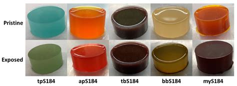 Chemosensors Free Full Text 3d Printed Chromophoric Sensors