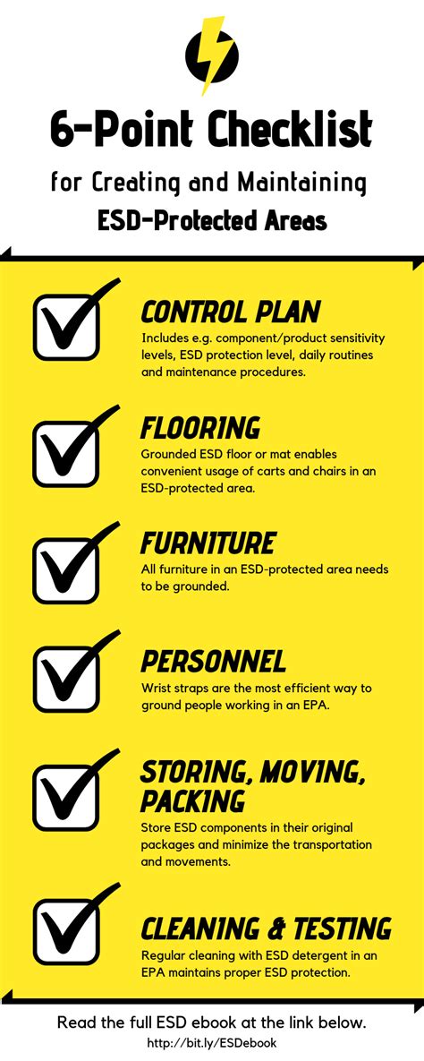 6 Steps To Creating Esd Protection Infographic Treston Treston