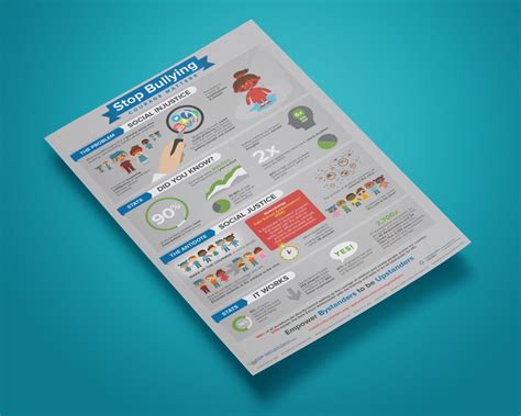 Infographic Design For Community Matters R Creative Agency