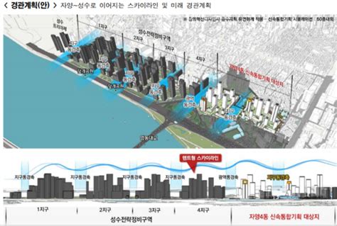 자양4동 57 90번지 일대 재개발 신속통합기획 확정