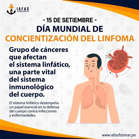 Día Mundial de la Concientización del Linfoma 15 de setiembre IAFAS