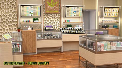 how to open a dispensary
