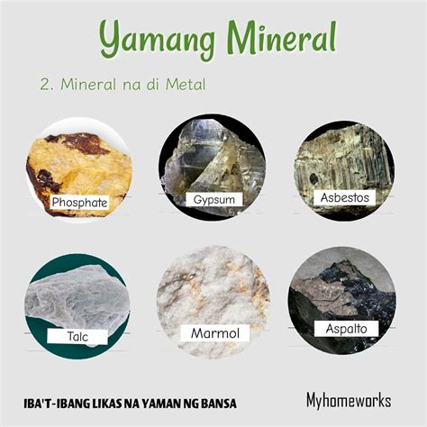 My Homeworks Yamang Mineral