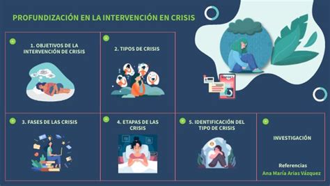 Profundización en la Intervención en Crisis