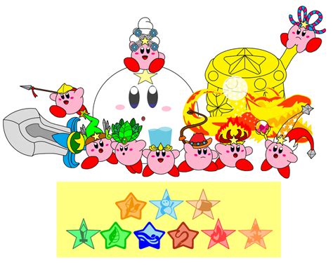 Kirby Abilities Icons