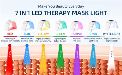 Foreverlily Color Led Face Light Therapy Mask Pdt Portable Photon