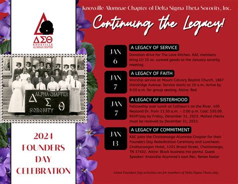 2024 Founders Day – Knoxville Alumnae Chapter