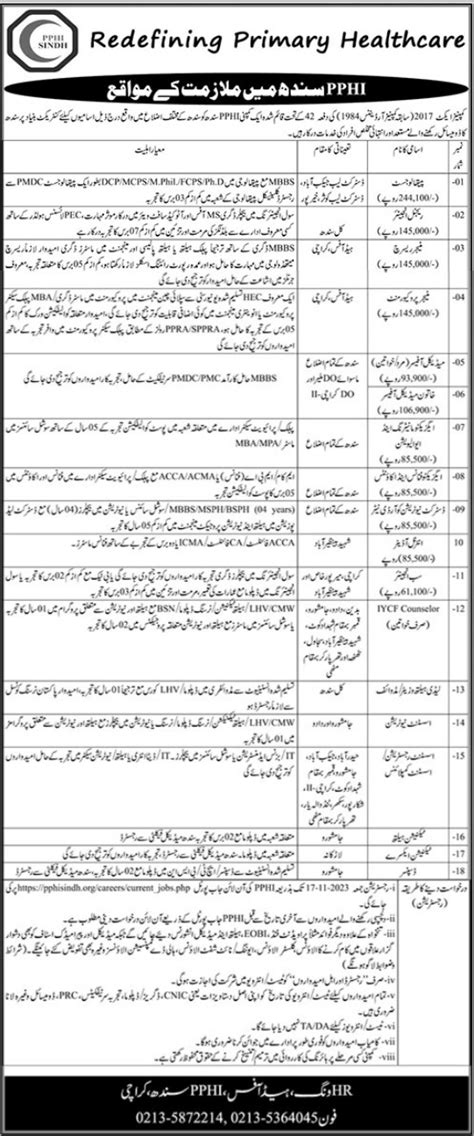 Latest Pphi Sindh Karachi Jobs 2023 2025 Job Advertisement Pakistan