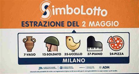 SIMBOLOTTO Estrazione Oggi Martedi 2 Maggio 2023