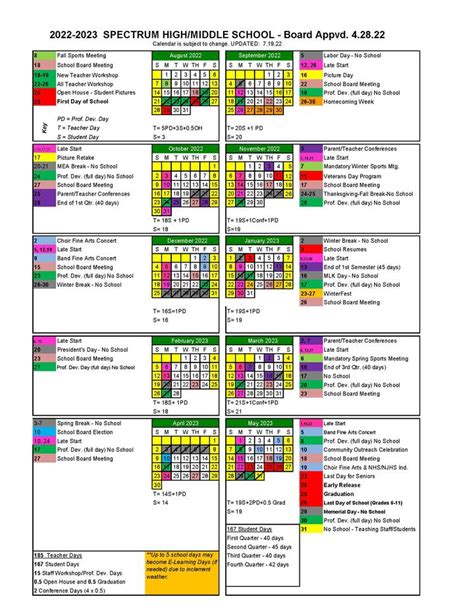 Spectrum Calendar Overview | About Us