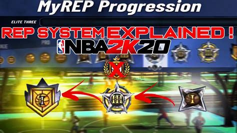 NBA 2K20 REP SYSTEM EXPLAINED JETPACK OTHER REP REWARDS MAKE A