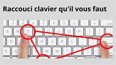 Maîtrisez votre productivité Les raccourcis clavier essentiels de