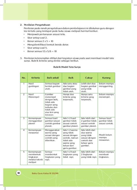 16+ Populer Hiasan Kelas Tema Alam Semesta, Dekorasi Kelas