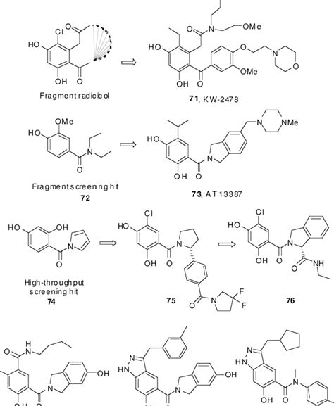 Structures Of Resorcinol Derivatives Iii Download Scientific Diagram