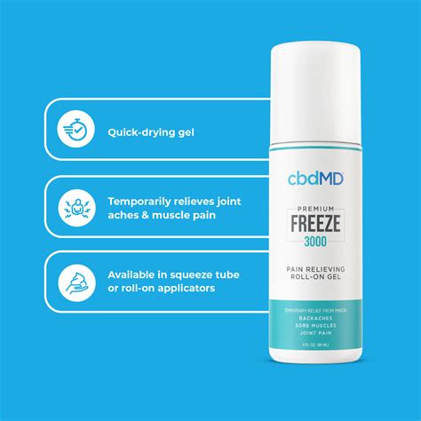 Cbdmd Cbd Freeze Roller Gel Broad Spectrum Thc Free Fl Oz Mg