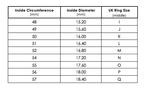 Ring Inside Diameter Outlet Bellvalefarms
