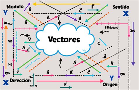 Fisica Creativa 2022