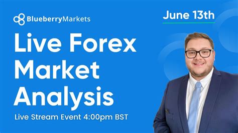 Live Forex Market Analysis A Big Week Ahead Youtube