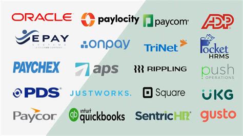 Top 20 Payroll Software For Your Business In 2023