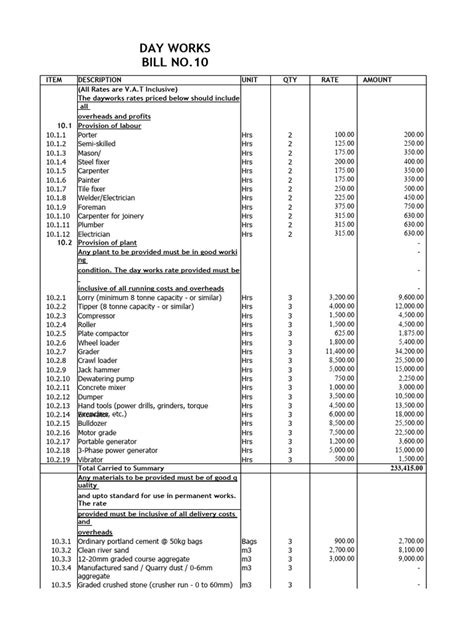 dayworks   building materials secondary sector   economy