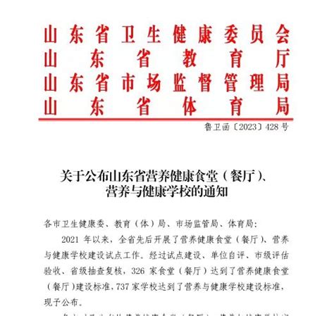 济宁市卫生健康委员会 工作要闻 我市54家食堂（餐厅）、70家学校获评省级营养健康单位，数量全省第一